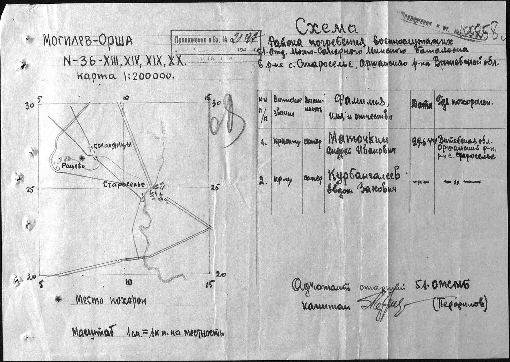 Шкловский район карта подробная с деревнями