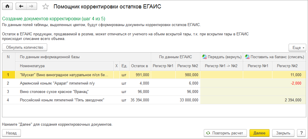 Егаис необеспеченный расход продукции в торговом зале