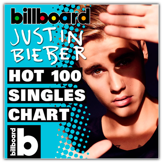 Billboard album chart. Va - Billboard hot 100 Singles Chart.